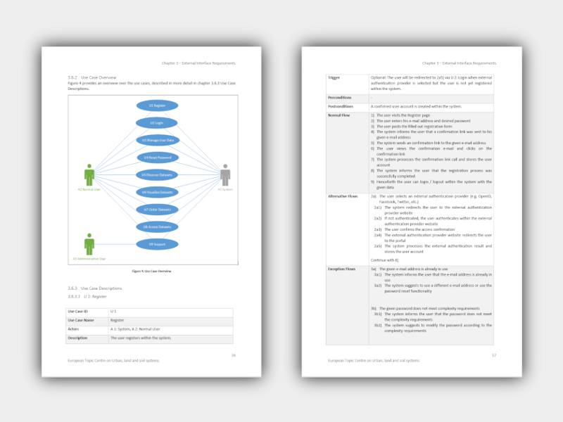 Copernicus Land - Portal Specification