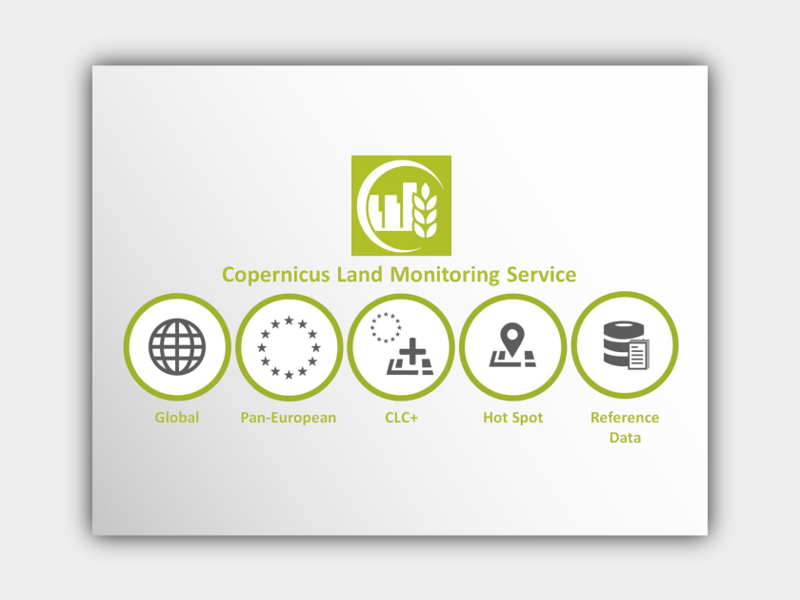 CLC+ Backbone implementation