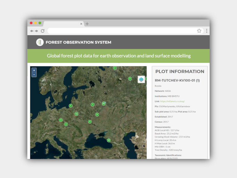  IFBN - International Forest Observation System
