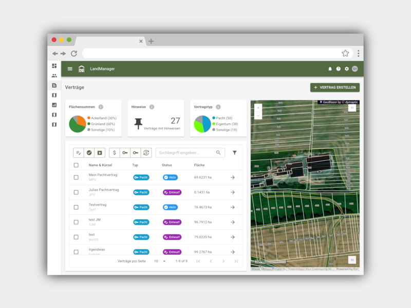 Landmanager
